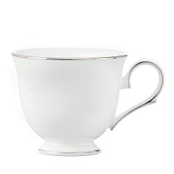 teacup Meme Template