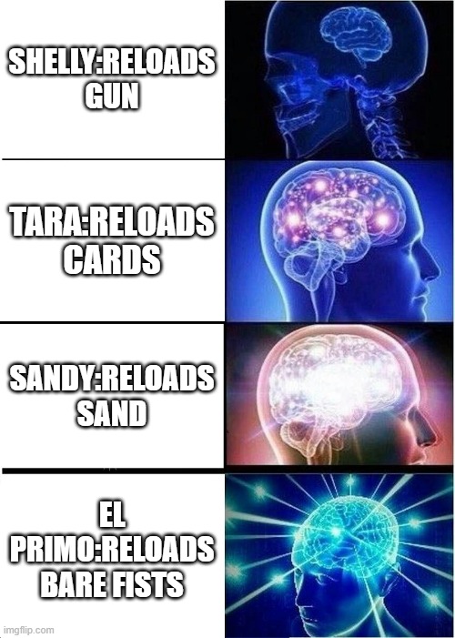 reloading anything but gun is big brain | SHELLY:RELOADS GUN; TARA:RELOADS CARDS; SANDY:RELOADS SAND; EL PRIMO:RELOADS BARE FISTS | image tagged in memes,expanding brain | made w/ Imgflip meme maker