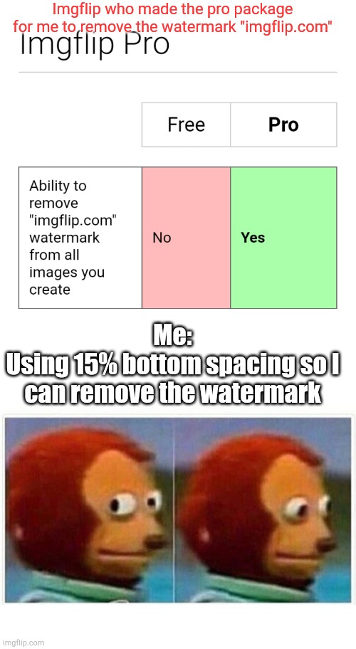 Imgflip who made the pro package for me to remove the watermark "imgflip.com"; Me:
Using 15% bottom spacing so I can remove the watermark | image tagged in memes,monkey puppet | made w/ Imgflip meme maker