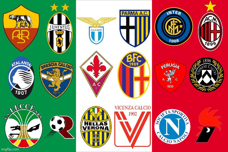 Serie B 2006-2007 (juve in serie b) - Imgflip