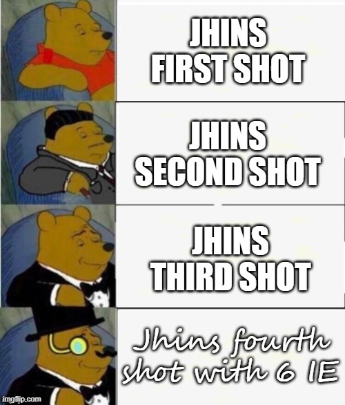 Tuxedo Winnie the Pooh 4 panel | JHINS FIRST SHOT; JHINS SECOND SHOT; JHINS THIRD SHOT; Jhins fourth shot with 6 IE | image tagged in tuxedo winnie the pooh 4 panel | made w/ Imgflip meme maker