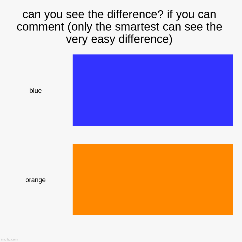 can you see the difference? if you can comment (only the smartest can see the very easy difference) | blue, orange | image tagged in charts,bar charts | made w/ Imgflip chart maker