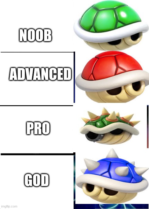 What the Shell? | NOOB; ADVANCED; PRO; GOD | image tagged in memes,expanding brain | made w/ Imgflip meme maker
