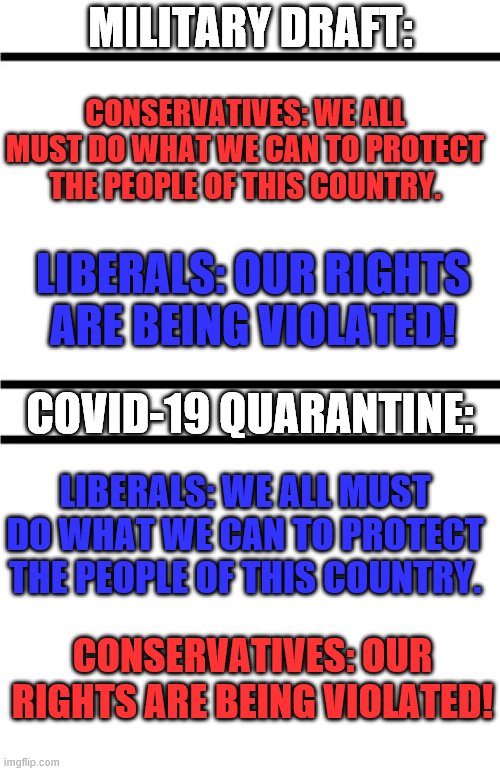 Oh, the irony. | MILITARY DRAFT:; CONSERVATIVES: WE ALL MUST DO WHAT WE CAN TO PROTECT THE PEOPLE OF THIS COUNTRY. LIBERALS: OUR RIGHTS ARE BEING VIOLATED! COVID-19 QUARANTINE:; LIBERALS: WE ALL MUST DO WHAT WE CAN TO PROTECT THE PEOPLE OF THIS COUNTRY. CONSERVATIVES: OUR RIGHTS ARE BEING VIOLATED! | made w/ Imgflip meme maker