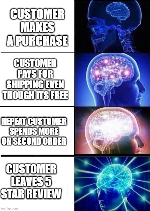 mind blown template | CUSTOMER MAKES A PURCHASE; CUSTOMER PAYS FOR SHIPPING EVEN THOUGH ITS FREE; REPEAT CUSTOMER SPENDS MORE ON SECOND ORDER; CUSTOMER LEAVES 5 STAR REVIEW | image tagged in mind blown template | made w/ Imgflip meme maker