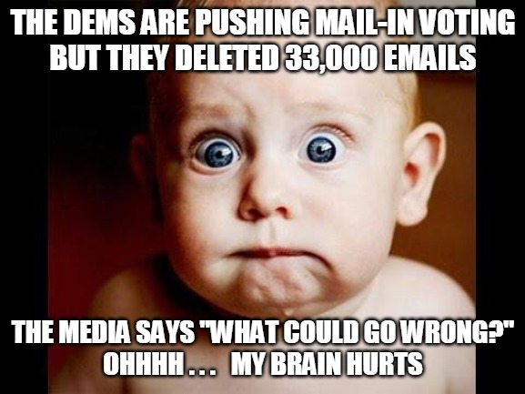 Mail-in Voting | THE DEMS ARE PUSHING MAIL-IN VOTING
BUT THEY DELETED 33,000 EMAILS; THE MEDIA SAYS "WHAT COULD GO WRONG?"
OHHHH . . .   MY BRAIN HURTS | image tagged in voter fraud | made w/ Imgflip meme maker