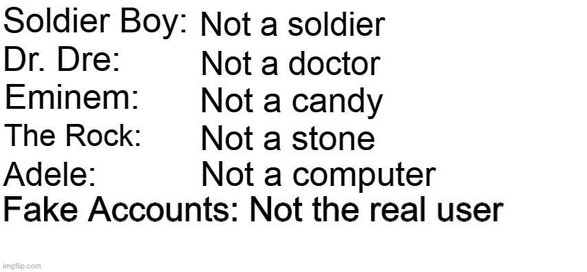 Not What It Is Name Game | Fake Accounts: Not the real user | image tagged in not what it is name game | made w/ Imgflip meme maker