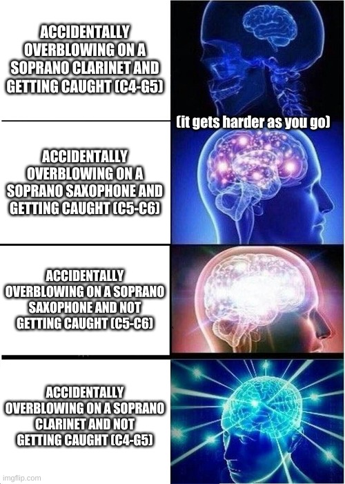 Saxonettery | ACCIDENTALLY OVERBLOWING ON A SOPRANO CLARINET AND GETTING CAUGHT (C4-G5); (it gets harder as you go); ACCIDENTALLY OVERBLOWING ON A SOPRANO SAXOPHONE AND GETTING CAUGHT (C5-C6); ACCIDENTALLY OVERBLOWING ON A SOPRANO SAXOPHONE AND NOT GETTING CAUGHT (C5-C6); ACCIDENTALLY OVERBLOWING ON A SOPRANO CLARINET AND NOT GETTING CAUGHT (C4-G5) | image tagged in memes,expanding brain | made w/ Imgflip meme maker