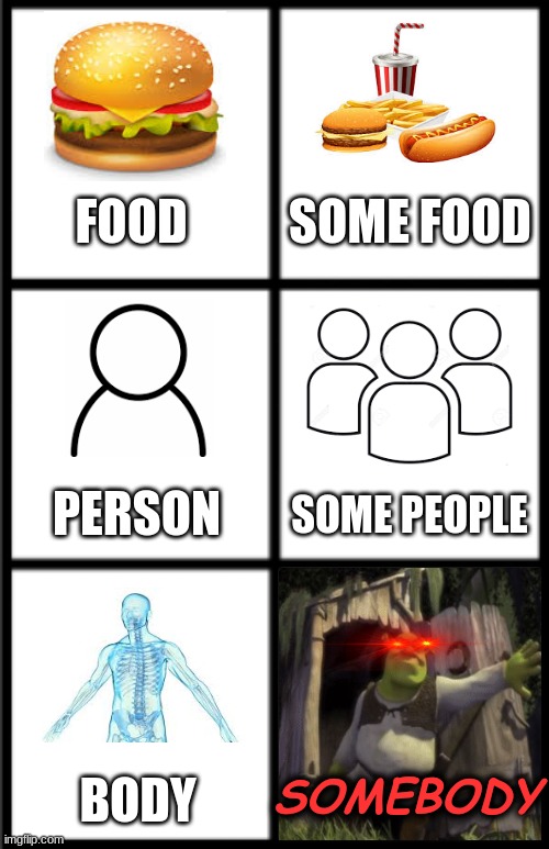 SOMEBODY | SOME FOOD; FOOD; SOME PEOPLE; PERSON; SOMEBODY; BODY | image tagged in shrek | made w/ Imgflip meme maker