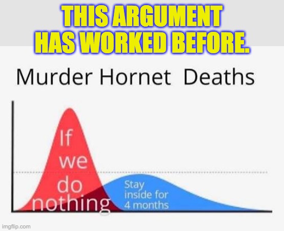 We. Simply. MUST. Do. Something. | THIS ARGUMENT HAS WORKED BEFORE. | image tagged in murder hornet deaths,argument | made w/ Imgflip meme maker