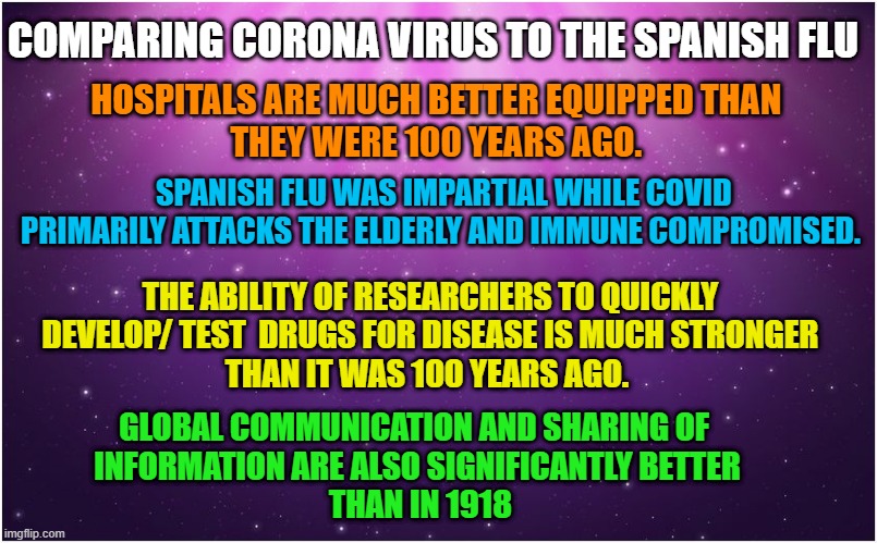 wallpaper | COMPARING CORONA VIRUS TO THE SPANISH FLU; HOSPITALS ARE MUCH BETTER EQUIPPED THAN 
THEY WERE 100 YEARS AGO. SPANISH FLU WAS IMPARTIAL WHILE COVID PRIMARILY ATTACKS THE ELDERLY AND IMMUNE COMPROMISED. THE ABILITY OF RESEARCHERS TO QUICKLY
 DEVELOP/ TEST  DRUGS FOR DISEASE IS MUCH STRONGER
 THAN IT WAS 100 YEARS AGO. GLOBAL COMMUNICATION AND SHARING OF 
INFORMATION ARE ALSO SIGNIFICANTLY BETTER
 THAN IN 1918 | image tagged in wallpaper | made w/ Imgflip meme maker