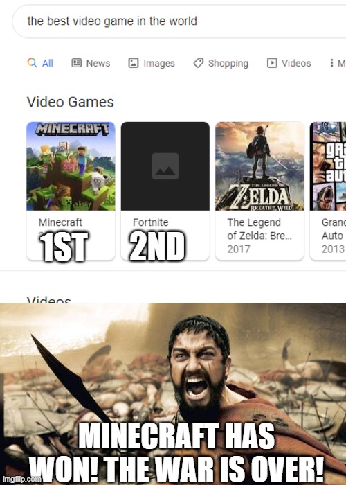 It's finally Over! |  2ND; 1ST; MINECRAFT HAS WON! THE WAR IS OVER! | image tagged in memes,sparta leonidas,minecraft,fortnite | made w/ Imgflip meme maker