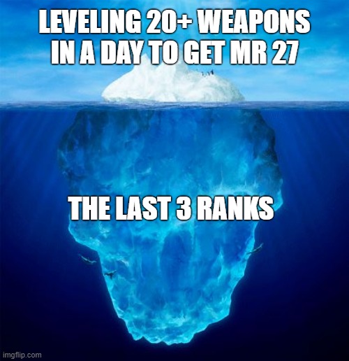 Iceberg | LEVELING 20+ WEAPONS IN A DAY TO GET MR 27; THE LAST 3 RANKS | image tagged in iceberg,memeframe | made w/ Imgflip meme maker
