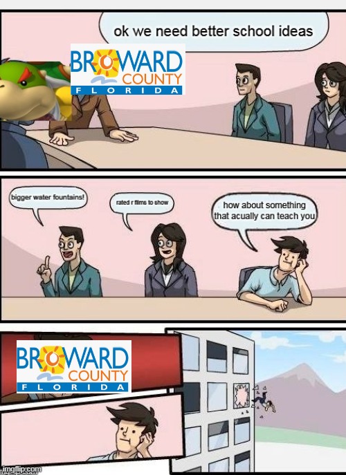 wat | image tagged in funny,boardroom suggestion | made w/ Imgflip meme maker