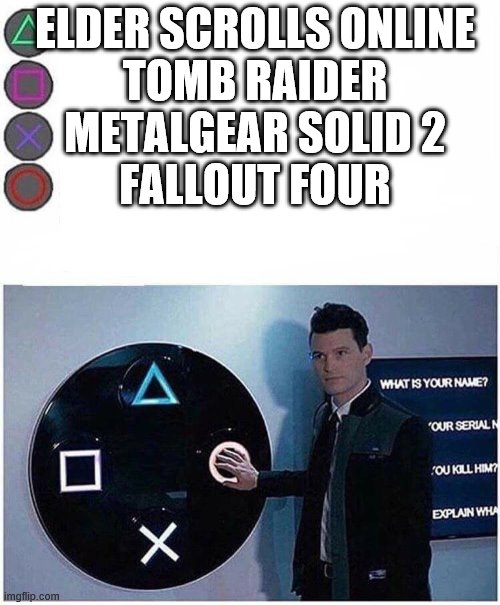 Detroit become human | ELDER SCROLLS ONLINE
TOMB RAIDER
METALGEAR SOLID 2
FALLOUT FOUR | image tagged in detroit become human | made w/ Imgflip meme maker