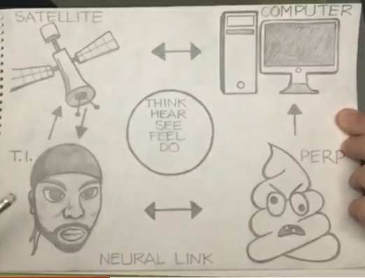 Remote Neural Monitoring Blank Meme Template