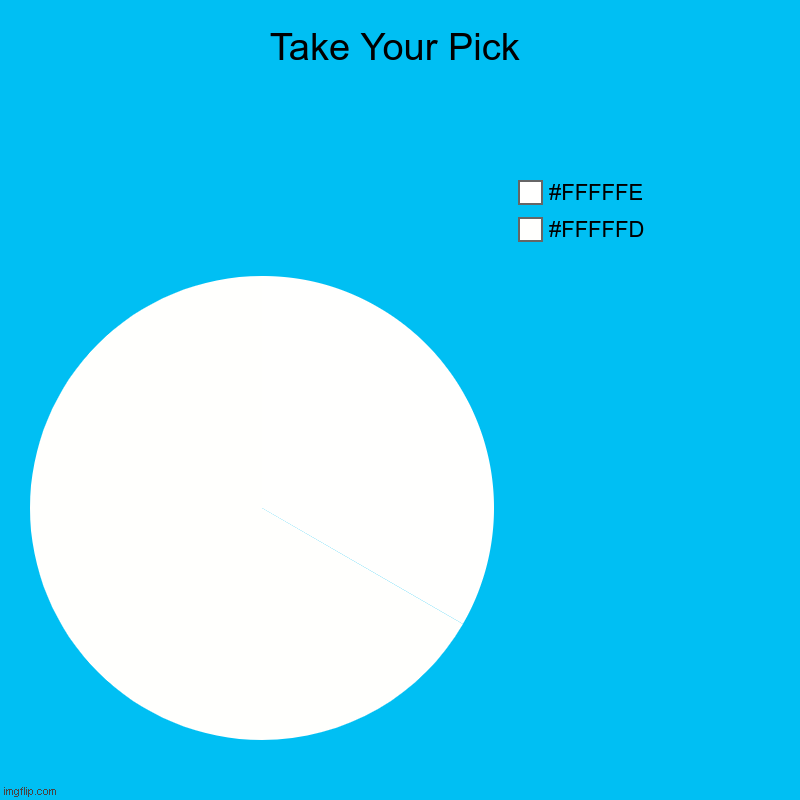 Colour Scheme Chooser | Take Your Pick | #FFFFFD, #FFFFFE | image tagged in charts,pie charts | made w/ Imgflip chart maker