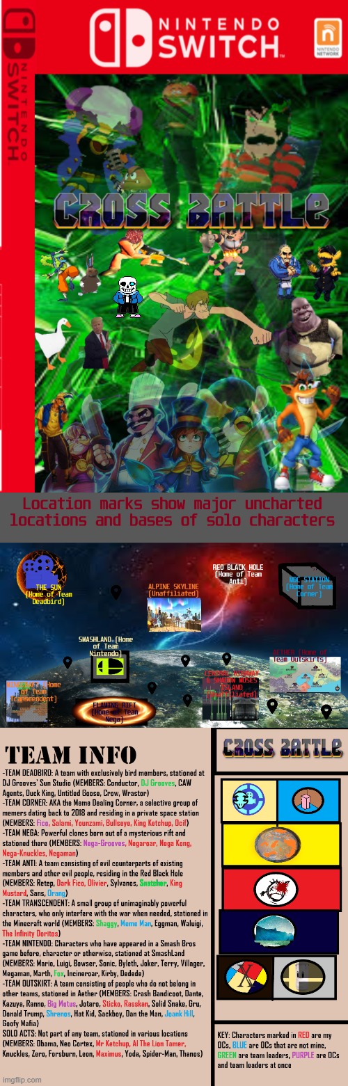 Introducing Cross Battle, a spiritual successor to Switch Wars (cover, map and team info, unfinished) | made w/ Imgflip meme maker