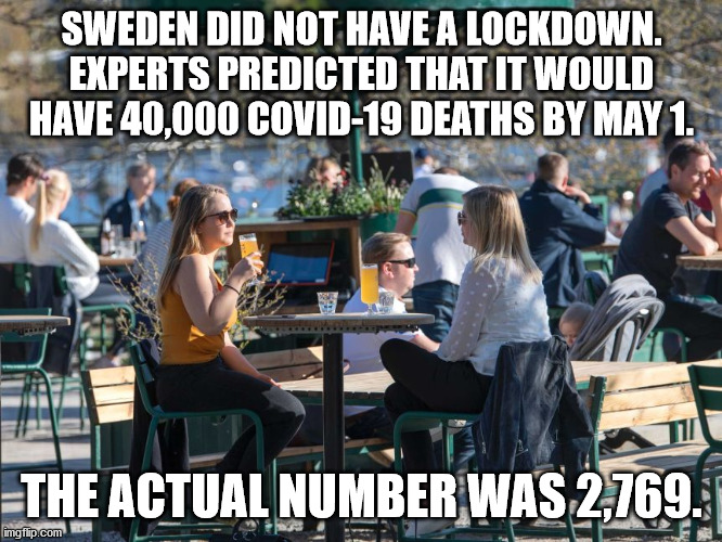Sweden did not have a lockdown for COVID-19 | SWEDEN DID NOT HAVE A LOCKDOWN. EXPERTS PREDICTED THAT IT WOULD HAVE 40,000 COVID-19 DEATHS BY MAY 1. THE ACTUAL NUMBER WAS 2,769. | image tagged in coronavirus,covid-19,sweden,lockdown,deaths,experts | made w/ Imgflip meme maker