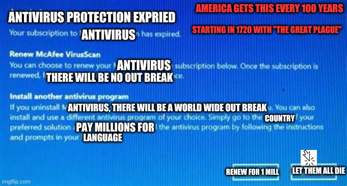 Antivirus | AMERICA GETS THIS EVERY 100 YEARS; ANTIVIRUS PROTECTION EXPRIED; STARTING IN 1720 WITH "THE GREAT PLAGUE"; ANTIVIRUS; ANTIVIRUS; THERE WILL BE NO OUT BREAK; ANTIVIRUS, THERE WILL BE A WORLD WIDE OUT BREAK; COUNTRY; PAY MILLIONS FOR; LANGUAGE; LET THEM ALL DIE; RENEW FOR 1 MILL | image tagged in funny,virus | made w/ Imgflip meme maker
