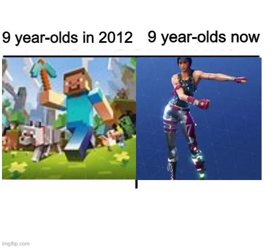 Where have all the memories gone...? | 9 year-olds now; 9 year-olds in 2012 | image tagged in comparison table | made w/ Imgflip meme maker