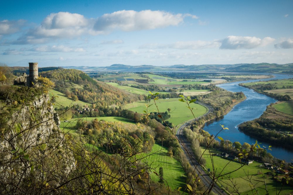 High Quality Scotland River Tay Blank Meme Template