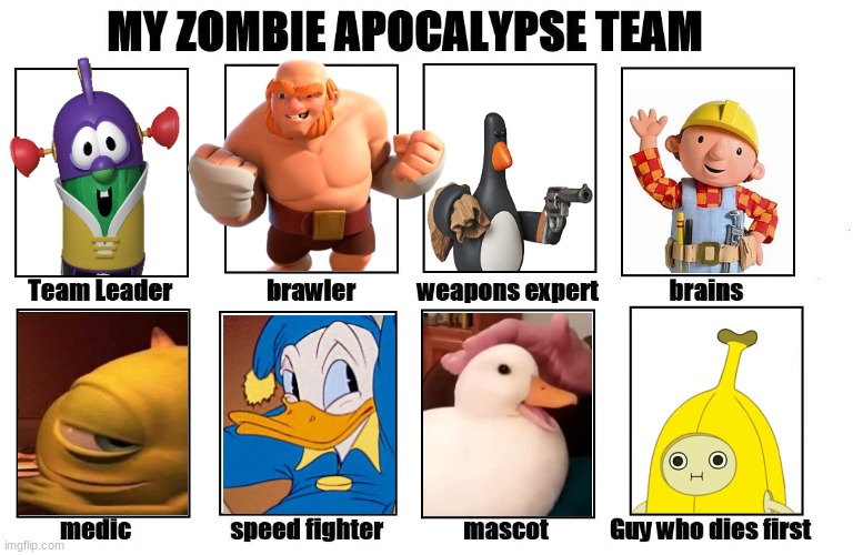 Idk | image tagged in my zombie apocalypse team | made w/ Imgflip meme maker
