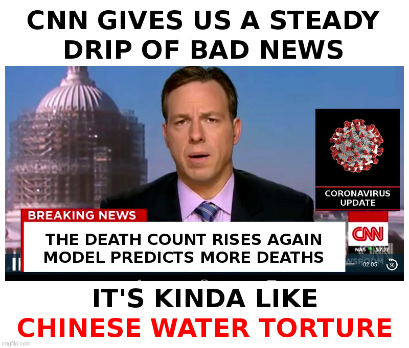 CNN: Like Chinese Water Torture | image tagged in cnn,coronavirus,bill gates,vaccine | made w/ Imgflip meme maker