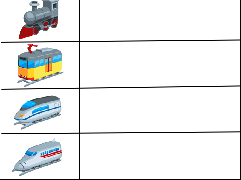 Best trains Blank Meme Template