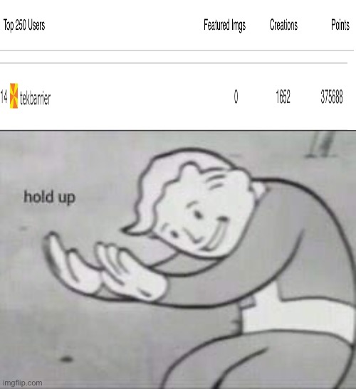 But...But How? | image tagged in fallout hold up | made w/ Imgflip meme maker
