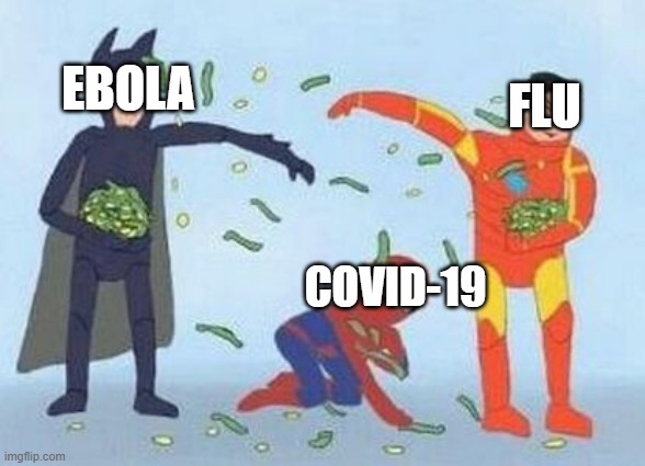 Pathetic Spidey | EBOLA; FLU; COVID-19 | image tagged in memes,pathetic spidey | made w/ Imgflip meme maker