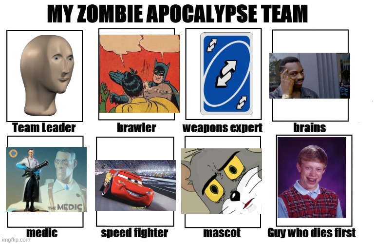 An all-meme zombie apocalypse team | image tagged in my zombie apocalypse team,jeez this took long to make,what's happening,you're reading my tags and i don't like it,please stop | made w/ Imgflip meme maker