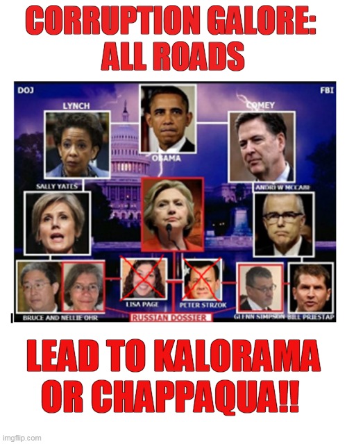 FBI & DOJ Corruption | CORRUPTION GALORE: 
ALL ROADS; LEAD TO KALORAMA OR CHAPPAQUA!! | image tagged in fbi  doj corruption | made w/ Imgflip meme maker