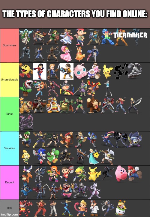 If you ever played online, I guess you know why they're there | THE TYPES OF CHARACTERS YOU FIND ONLINE: | image tagged in super smash bros | made w/ Imgflip meme maker