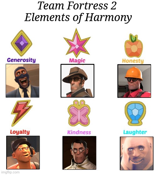 Team Fortress 2 
Elements of Harmony | image tagged in memes,tf2,team fortress 2,mlp,my little pony | made w/ Imgflip meme maker