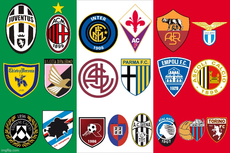 Serie B 2006-2007 but if Calciopoli Scandal didn't happen - Imgflip