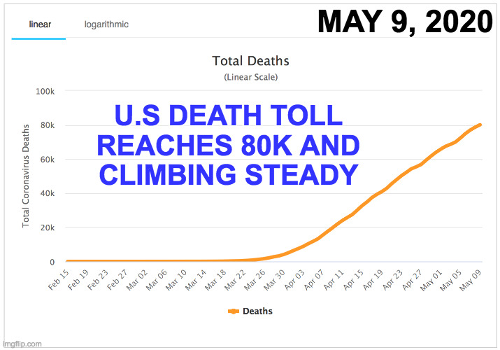 If this rate stays constant, the toll by Election Day may rival the attendance at Trump's inauguration. | MAY 9, 2020; U.S DEATH TOLL
REACHES 80K AND
CLIMBING STEADY | image tagged in memes,covid-19 | made w/ Imgflip meme maker