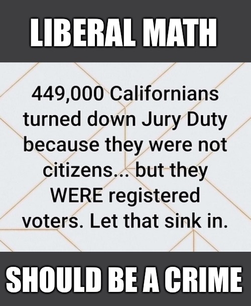 Voter Fraud | LIBERAL MATH; SHOULD BE A CRIME | image tagged in downvoters,liberal logic | made w/ Imgflip meme maker