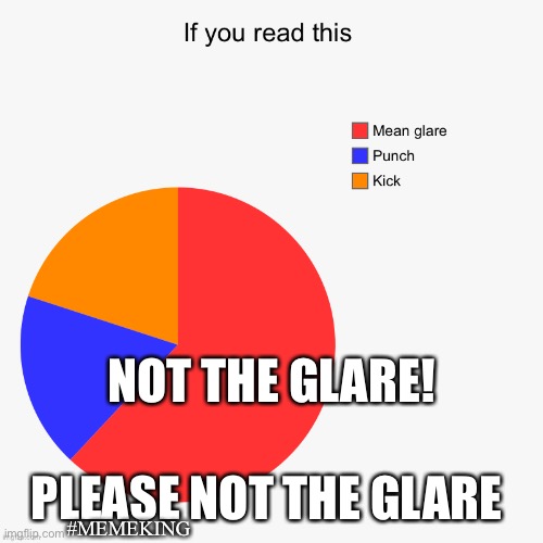 No | NOT THE GLARE! PLEASE NOT THE GLARE; #MEMEKING | image tagged in please | made w/ Imgflip meme maker