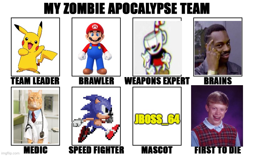 My Zombie Apocalypse Team v2, memes | JBOSS_64 | image tagged in my zombie apocalypse team v2 memes | made w/ Imgflip meme maker