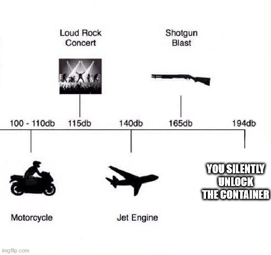 Decibel noise | YOU SILENTLY UNLOCK THE CONTAINER | image tagged in decibel noise | made w/ Imgflip meme maker