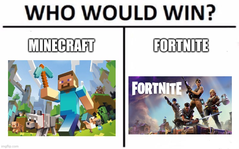 Who Would Win Meme Imgflip - fortnite vs minecraft vs roblox imgflip