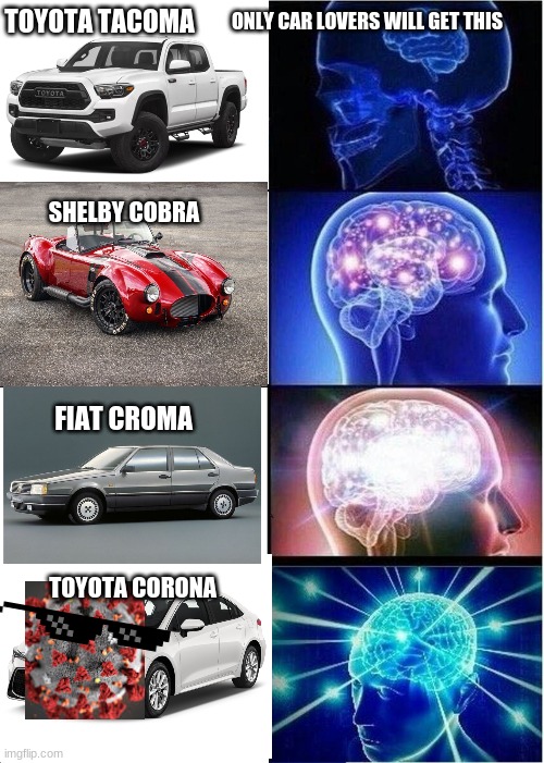 Only car lovers will get this - Imgflip