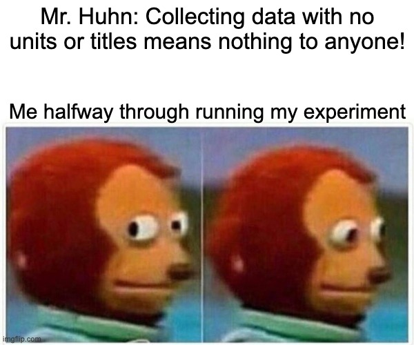 Experiment & Data | Mr. Huhn: Collecting data with no units or titles means nothing to anyone! Me halfway through running my experiment | image tagged in memes,monkey puppet | made w/ Imgflip meme maker