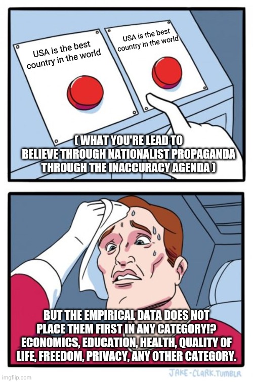 Two Buttons Meme | USA is the best country in the world; USA is the best country in the world; ( WHAT YOU'RE LEAD TO BELIEVE THROUGH NATIONALIST PROPAGANDA THROUGH THE INACCURACY AGENDA ); BUT THE EMPIRICAL DATA DOES NOT PLACE THEM FIRST IN ANY CATEGORY!? ECONOMICS, EDUCATION, HEALTH, QUALITY OF LIFE, FREEDOM, PRIVACY, ANY OTHER CATEGORY. | image tagged in memes,two buttons | made w/ Imgflip meme maker