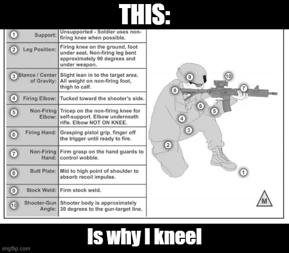 Why we kneel | THIS:; Is why I kneel | image tagged in kapernick | made w/ Imgflip meme maker