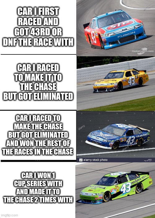every NASCAR THE GAME 2011 single season mode nascars i raced | CAR I FIRST RACED AND GOT 43RD OR DNF THE RACE WITH; CAR I RACED TO MAKE IT TO THE CHASE BUT GOT ELIMINATED; CAR I RACED TO MAKE THE CHASE BUT GOT ELIMINATED AND WON THE REST OF THE RACES IN THE CHASE; CAR I WON 1 CUP SERIES WITH AND MADE IT TO THE CHASE 2 TIMES WITH | image tagged in memes,expanding brain | made w/ Imgflip meme maker