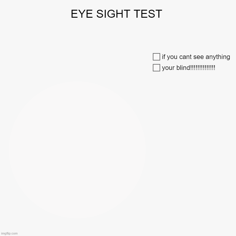 EYE SIGHT TEST | your blind!!!!!!!!!!!!!!, if you cant see anything | image tagged in charts,pie charts | made w/ Imgflip chart maker