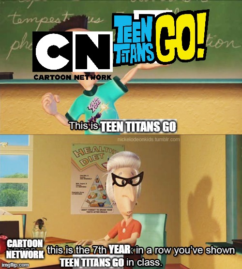 Cartoon Network in a nutshell | TEEN TITANS GO; CARTOON NETWORK; TEEN TITANS GO; YEAR | image tagged in sheen's show and tell | made w/ Imgflip meme maker