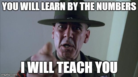 my sixth grade math teacher liked puns... | YOU WILL LEARN BY THE NUMBERS I WILL TEACH YOU | image tagged in full metal jacket,puns,math | made w/ Imgflip meme maker